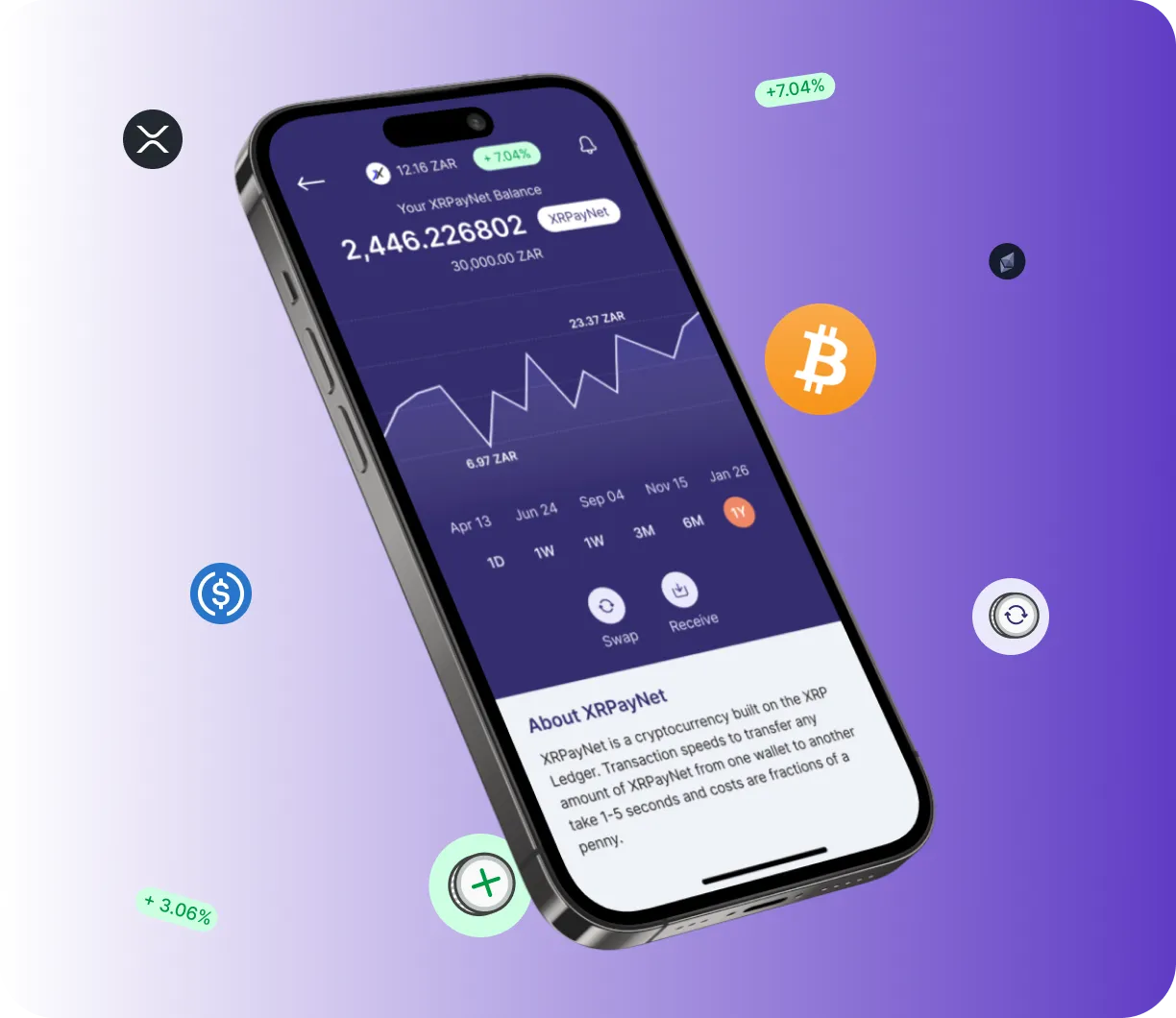 Immediate Iplex App - O que é o Immediate Iplex App?